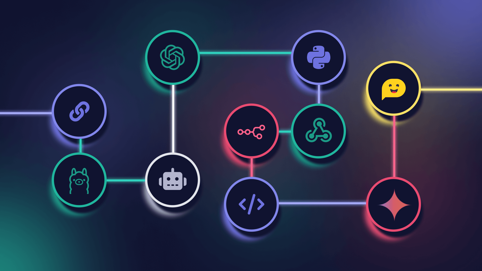 Workflow Automation & AI